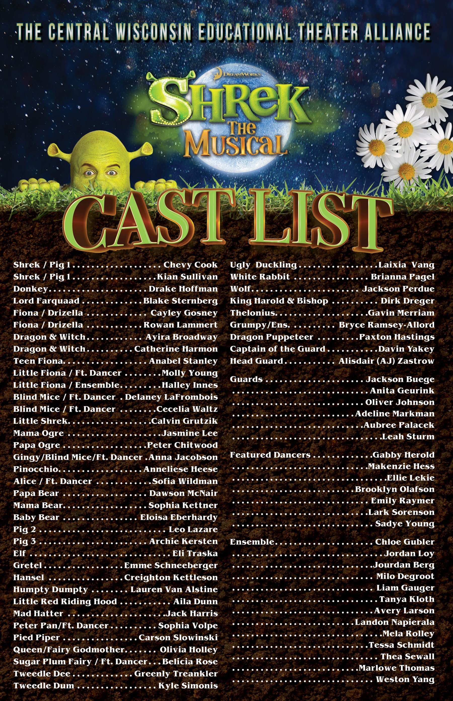 SHREK! THE MUSICAL cast list